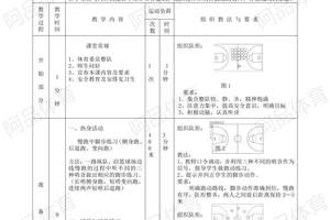 标题：先进技术在篮球战术分析中的应用方案——提升比赛表现的创新策略